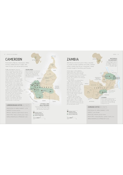 The Coffee Book: Barista Tips Recipes Beans From Around The World
