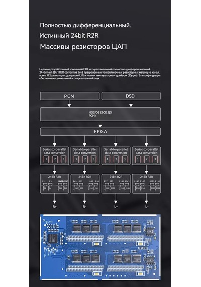 Fııo K11 R2r Usb Dac Hi-res Kulaklık Amplifikatörü 257577814
