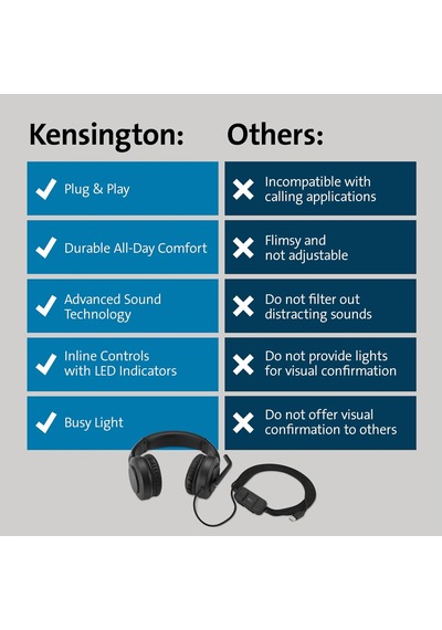 Kensington H1000 Usb-c Kulak Üstü Kulaklık, Ultra Rahat Hd Ses Ku
