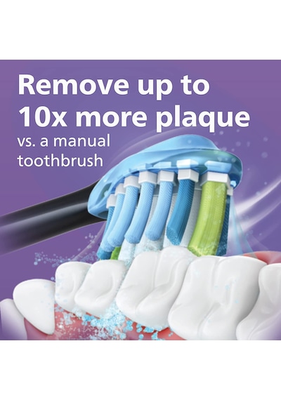 Philips Sonicare Hx9911-91 9000 Özel Sürüm Şarj Edilebilir Diş Fırçası Mor