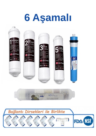 6 Aşamalı Su Arıtma Cihazı Filtre Seti Inline Filtre + Ro Membran + Mineral Filtre Kapalı Kasa Uyumlu Tam Set 6 Filtreli 11 Aşama