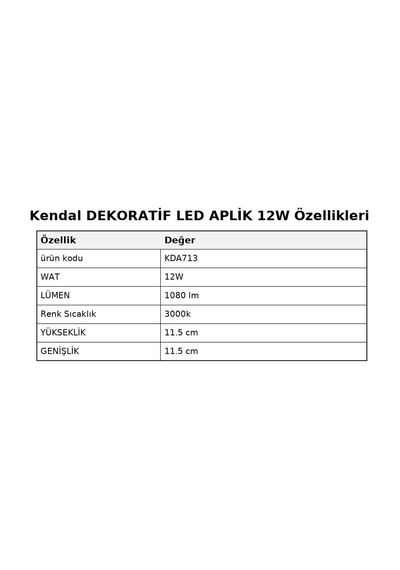 Kendal Kda713 Dekoratif Led Aplik 12w 1080 Lümen Abs - Kare - Gün Işığı Siyah