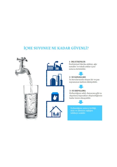 Tds&Ec Metre Su Kalite Iletkenlik Ölçme Termometre Su Test Cihazı