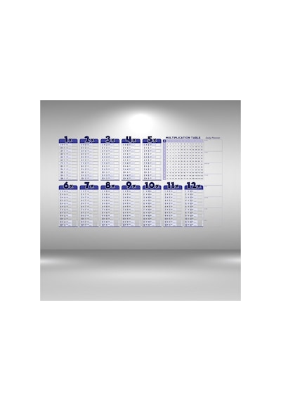 Statik Akıllı Kağıt Ingilizce Çarpım Tablosu 100x56 Cm 5671 Çok Renkli Çok Renkli