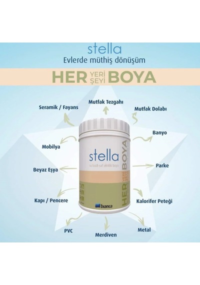 Stella Boya Yeni Nesil Yaşam Boyası 1 Lt Beyaz Dolap Fayans Cam Plastik Ahşap Boyası Diğer