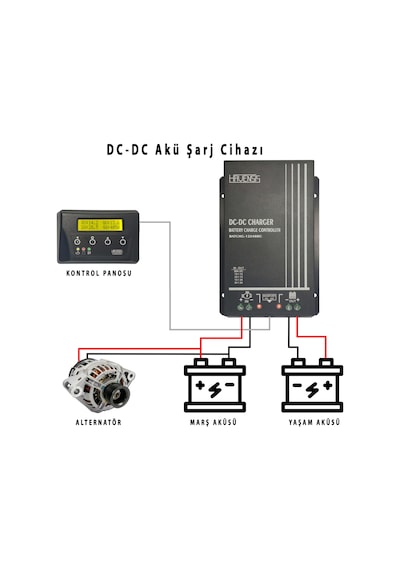 Havensis Dc Dc Converter Akü Şarj Cihazı