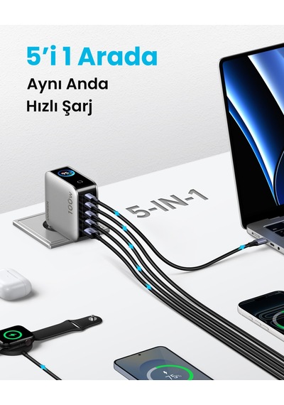 Ugreen Nexode Pro 100w Gan Hızlı Şarj Cihazı, 5 Port 4 Usb-c + Usb-a, Akıllı Dijital Ekranlı, 65620b