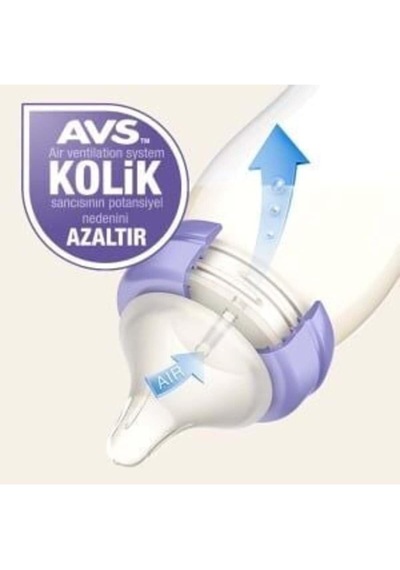 Tr Pp Biberon Seti 2x160 Ml, Naturalwave Emzikli, Beyaz