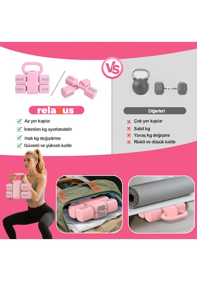 Ayarlanabilir Modüler Kettlebell Ve Dambıl Seti 5 Kg Ev Fitness Ve Güç Antrenman + Pembe Renk Direnç Bandı
