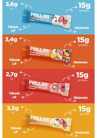 Yüksek Protein Bar 45 G Karma Kutu - 12 Adet 4 Çeşit