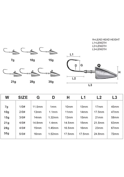 Hokkaido Strike 10 Gram 4 Adet Üçgen Kafa Jig Head