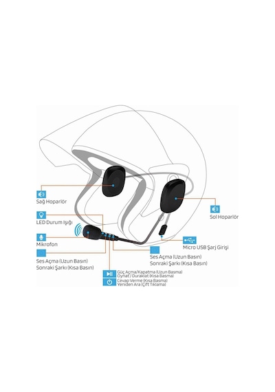 POWERMASTER PM-14283 BLUETOOTHLU ŞARJLI KASK İÇİ MOTOSİKLET HOPARLÖR VE MİKROFON SETİ
