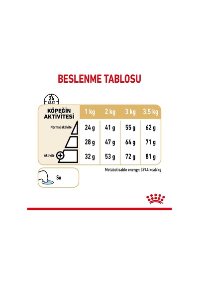 Pomeranian Yetişkin Köpek Irk Maması 3 Kg Renkli