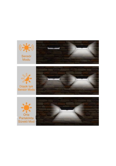 Solar 180 Led Güneş Enerjili Duvar Lambası, Kumandalı, Hareket Sensörlü, Ip65 Su Geçirmez, 3 Modlu, Dış Mekan B Çok Renkli