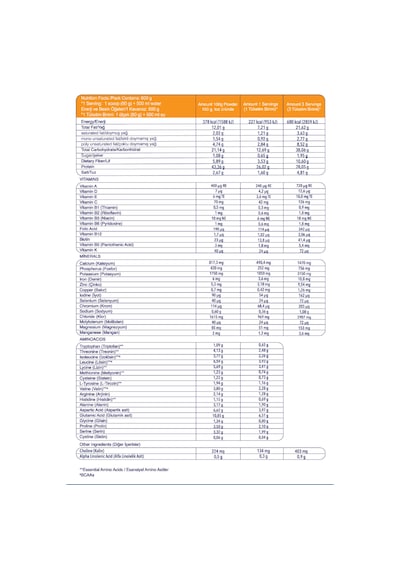 Whey Proteinli Diyet Tavuk Çorbası Yüksek Proteinli Çorba Öğün Tozu, 600g