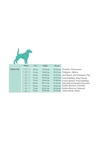 Alphadog Shawl Küçük Irk Kalın Köpek Tulum Yağmurluğu