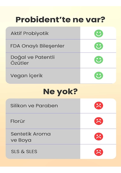 Probident Kids Üzüm Çekirdeği + Kids Şeftali Diş Macunu 2 x 75 ML