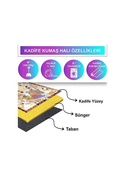 Kadife Kaymaz Pamuk Tabanlı Yıkanabilir Antibakteriyel Mutfak Halısı 120x180 Diğer