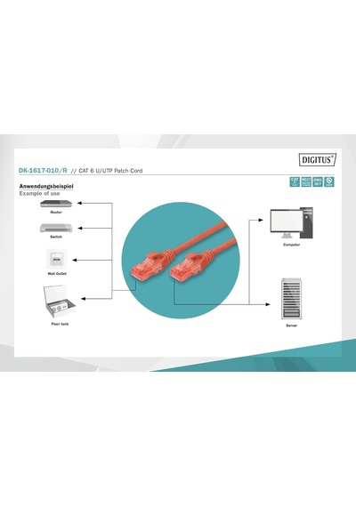 Dk-1617-010/r Professional Yüksek Kaliteli Cat 6 U/utp Ara Baglantı Kablosu - Lszh