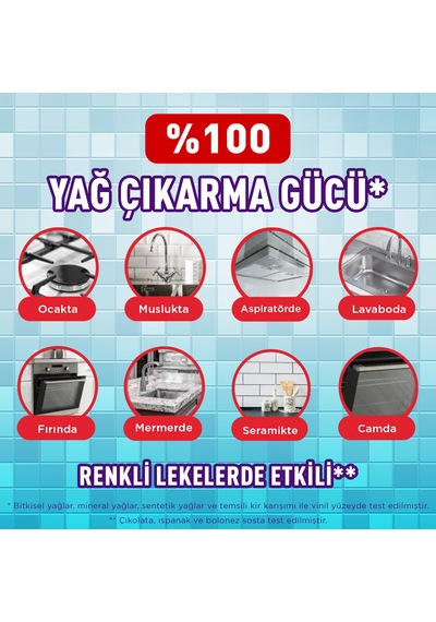 Cillit Bang Dezenfektan Mutfak Temizleyici Sprey 750 ML