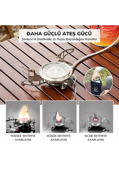 Bulin Bl100-b15n 3800w Windpro Ultralight Kamp Ocağı Gri
