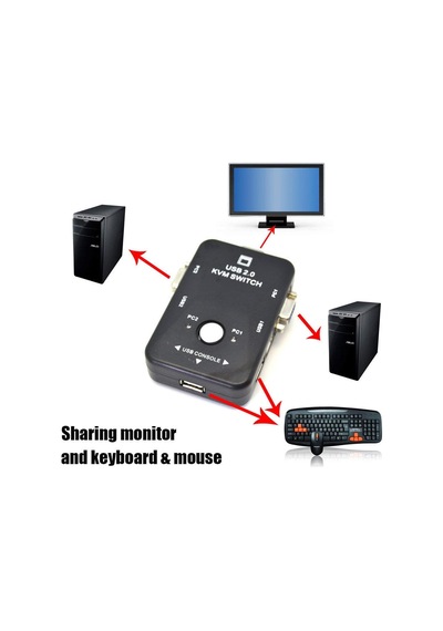 Al-4509 2 Port Usb To Kvm Çoklayıcı