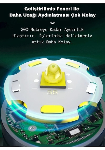 10 W 3 Modlu Şarjlı Powerbank Özellikli Kafa Lambası - Yıs-205 Diğer