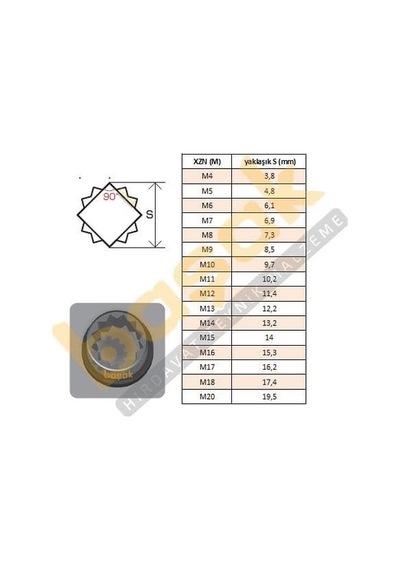 Ceta Form 1/2" M6-14 Xzn Uçlu 12 Köşe Uzun Lokma Takımı C28s-rx5l