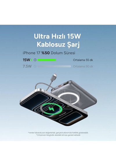 Juo 10000mah Magsafe Apple Watch Uyumlu 22.5w Kablolu 15w Kablosuz Powerbank Standlı Taşınabilir Hızlı Şarj Cihazı Gri