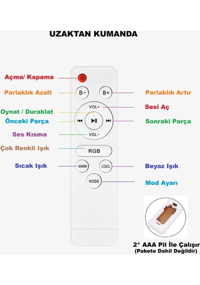 Plentiful Akıllı Tavan Lambası 60w Kısılabilir, Bluetooth Hoparlör Uzaktan Kumanda Rgb Led Renk Değişimi Lamba Müzik Dekoratif Aydınlatma Smart Çok Renkli
