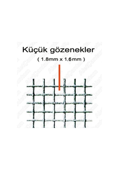Aletçantam Sinek Teli 120cm X 300cm Sineklik Tülü Fiberglass Güneşe Dayanıklı, Sn00006