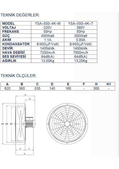 Ayas 55 Cm Sanayi Tipi Aspiratör 380 Volt Trifaze
