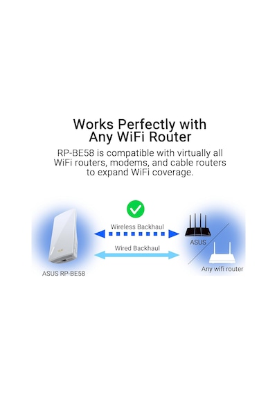 Asus Rp-be58 Wifi7 Be3600 Dual-band Menzil Genişletici