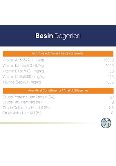 Zampa Tam ve Dengeli Tavuk Etli Yetişkin Kediler İçin Kuru Mama 15 KG