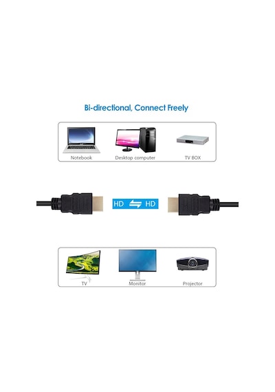 Qasul 5 Metre Hdmı Kablo Full Hd , Uyumlu Yüksek Hızlı Hdmı Kablo