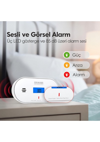 Wisualarm C06 En50291 Karbonmonoksit Dedektörü Sıcaklık Nem Göstergeli