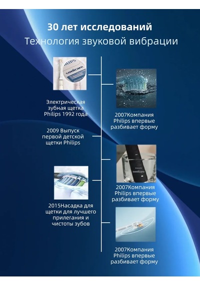 Philips Ph Sonicare Elektrikli Diş Fırçası Hx9911 309987542