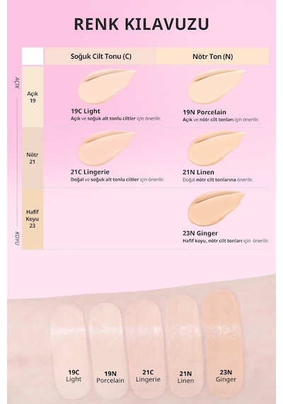 Hyalüronik Asit İçerikli Clıo Kill Cover Mesh Glow Essential Cushion Set 23n Ginger Spf50+ Pa++++ 55886880