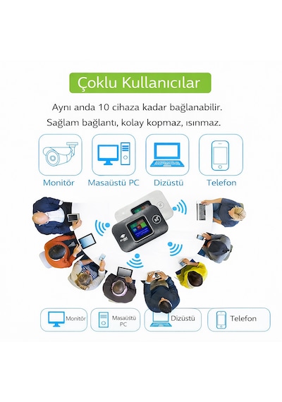 5g Mobile Wifi Modem Taşınabilir Hotspot, Ekranlı, Yüksek Hızlı Kablosuz İnternet Cihazı
