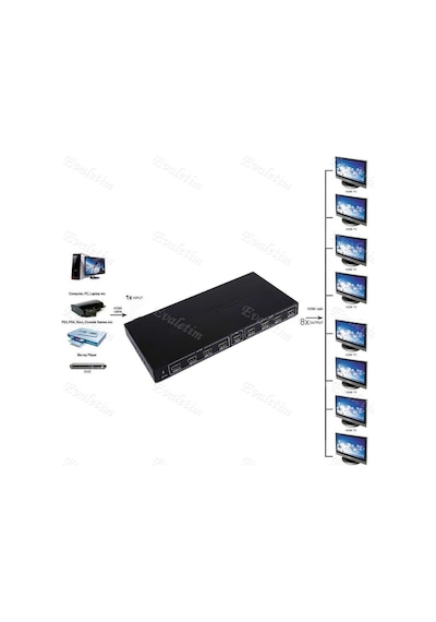 8 Port Hdmi Splitter Çoklayıcı 4411P Switch Çoğaltıcı Çoklu Uydu