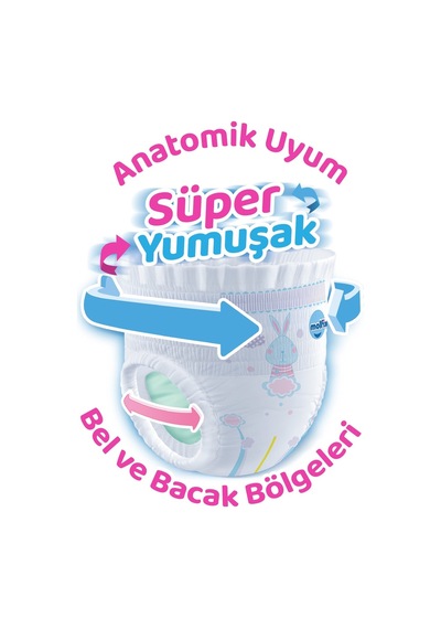 Külot Bebek Bezi 7 Beden Süper Fırsat Paketi 36x2 72 Adet