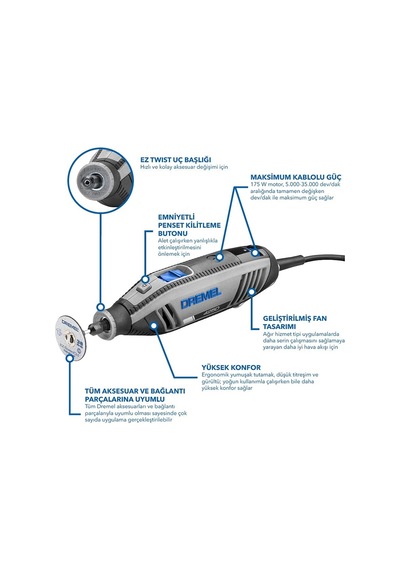 Tr 4250 Amazon Özel Çok Amaçlı El Motoru, 175 W, 3 Bağlantı Parçalı, 45 Aksesuarlı