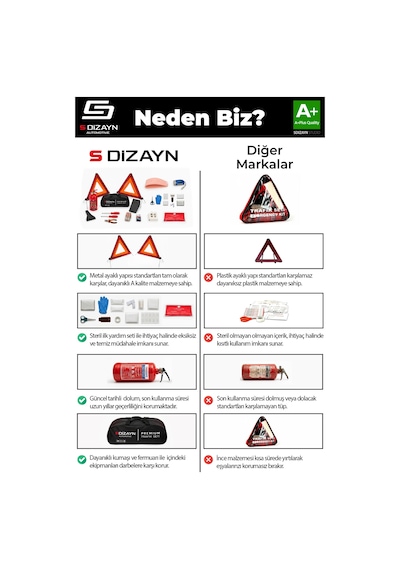 S-dizayn Premium Araç Trafik Seti Full Paket 12 Parça A+ Kalite