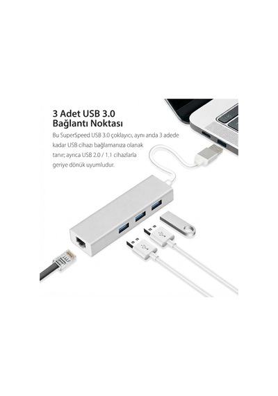 Alüminyum Type-a Usb 3.0 Hub Çoklayıcı + Rj45 Lan Ethernet Dönüştürücü Adaptör