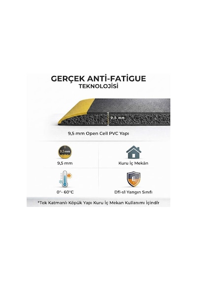 FlorONE Anti-Fatigue Mat Yorgunluk Önleyici İş Yeri Paspası Sarı Şeritli 90 x 150
