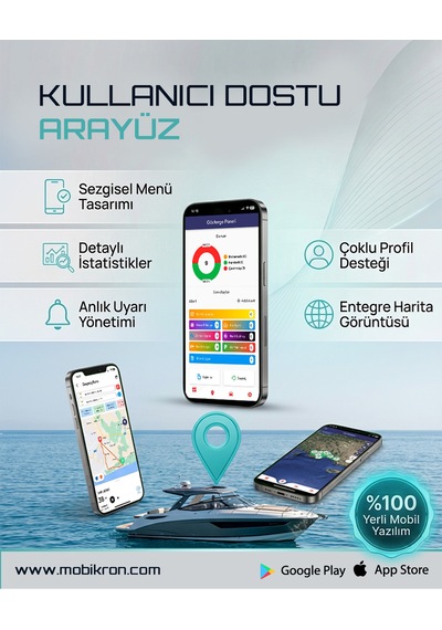 Mk-204-1 Sesli Bildirimli Tekne & Yat Takip Sistemi - 12 Ay Hatlı + Server Dahil Gps 2026 Seri