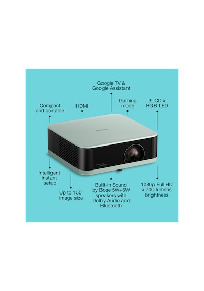 Epson Lifestudio Pop Ef-61g Ice Green Full Hd Taşınabilir Projeksiyon