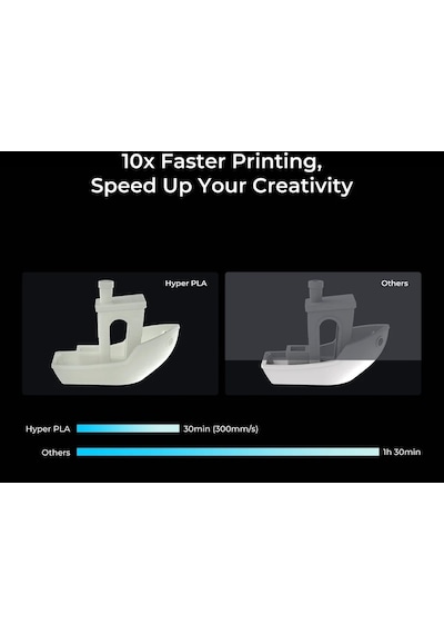 Creality Hyper Pla 1.75 MM 1 KG Filament Beyaz