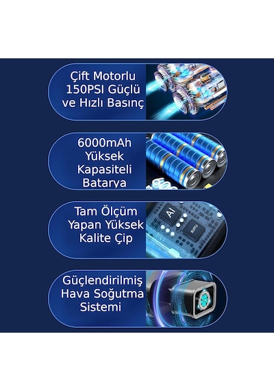 Valkyrie 150psı 6000mah Şarjlı Araba Top Bisiklet Hava Pompası Led Akıllı Powerbank