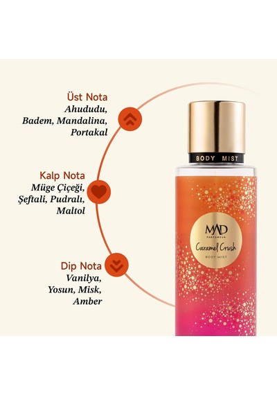 Mad Caramel Crush Body Mist 250 ML